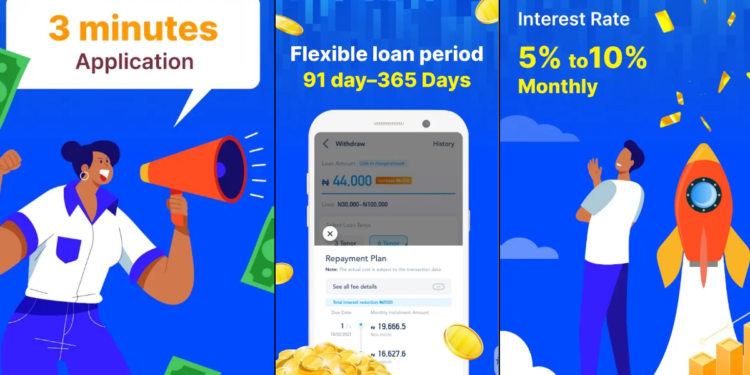 Best loan apps/Lifestylemetro 