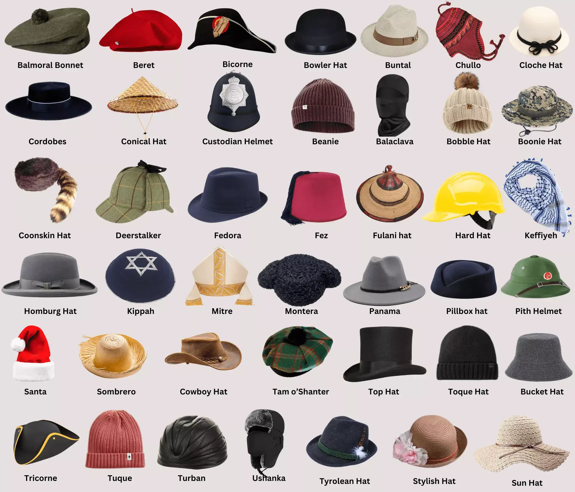 Hats/Lifestyle Metro