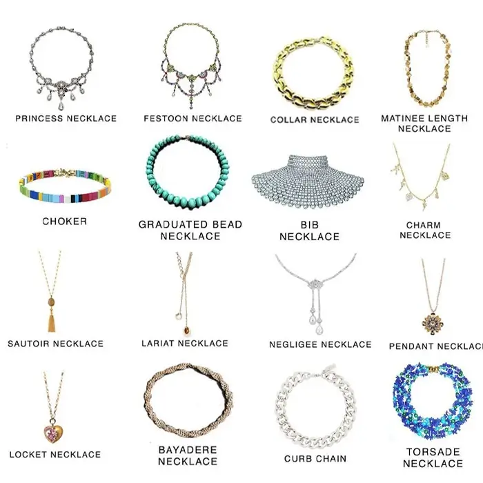 Fashion necklaces & pendants/Lifestyle Metro