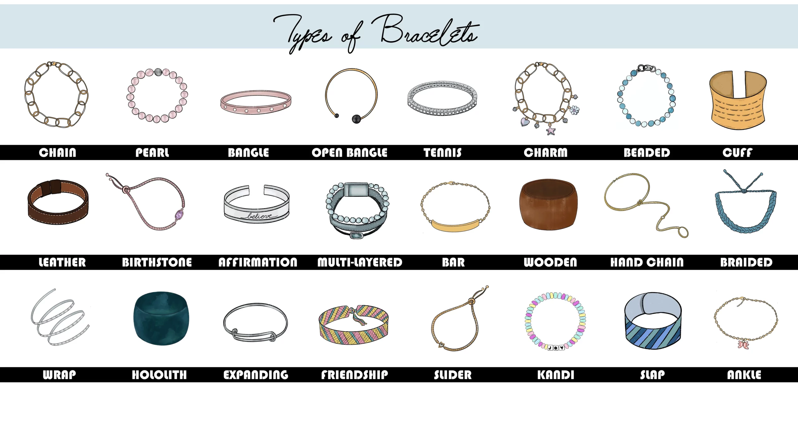 Bracelets and bangles/Lifestyle Metro